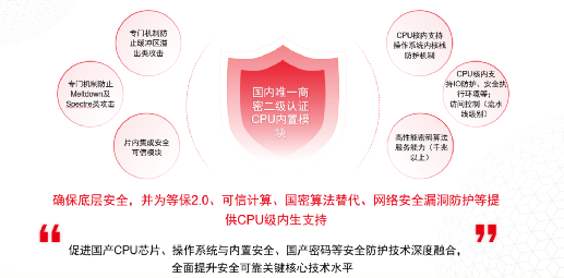 龍芯3C5000L服務(wù)器處理器發(fā)布：16核心、性能暴漲7-8倍